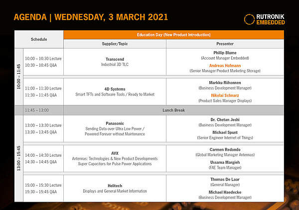 Agenda - March 3 - TechTalk meets Embedded World 2021