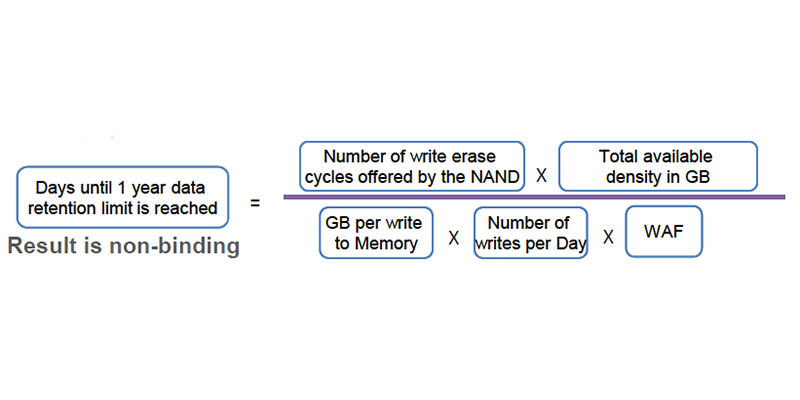 universal media server memory usage universal media server memory usage