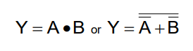 Boolean Fuction