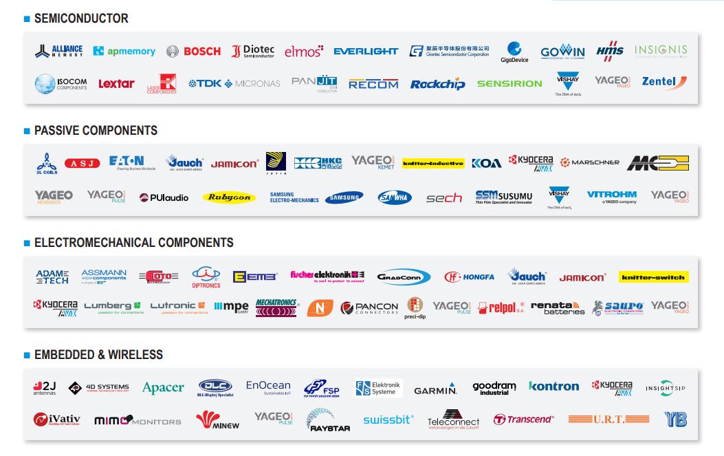 Rutronik Linecard North America 2024