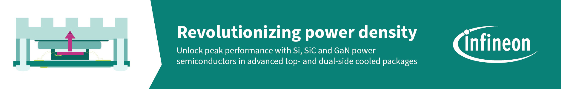 Revolutionizing power density