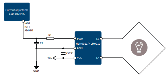System diagram: LED lighting – wireless NFC-interface design in LED drivers using NLM0011 / NLM0010