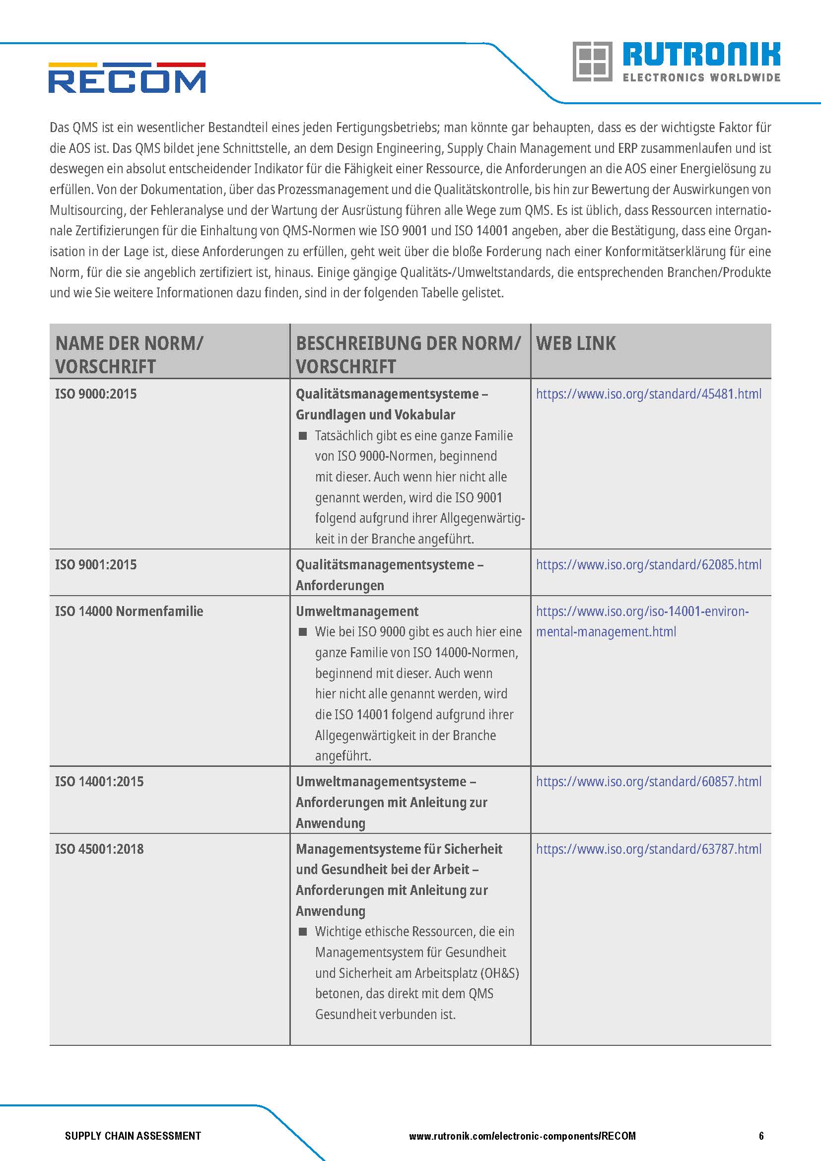 Recom Supply Chain Assessment