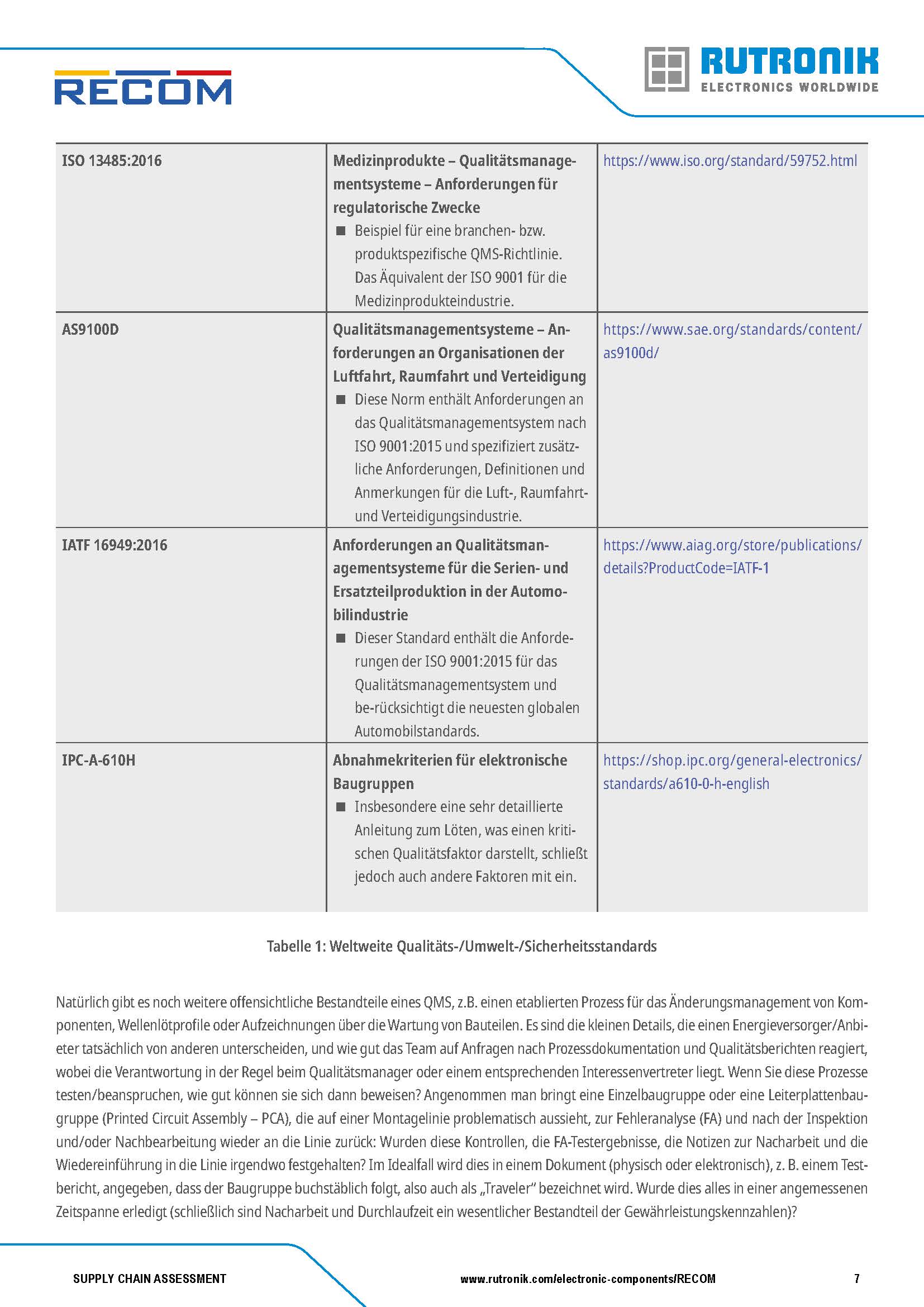 Recom Supply Chain Assessment