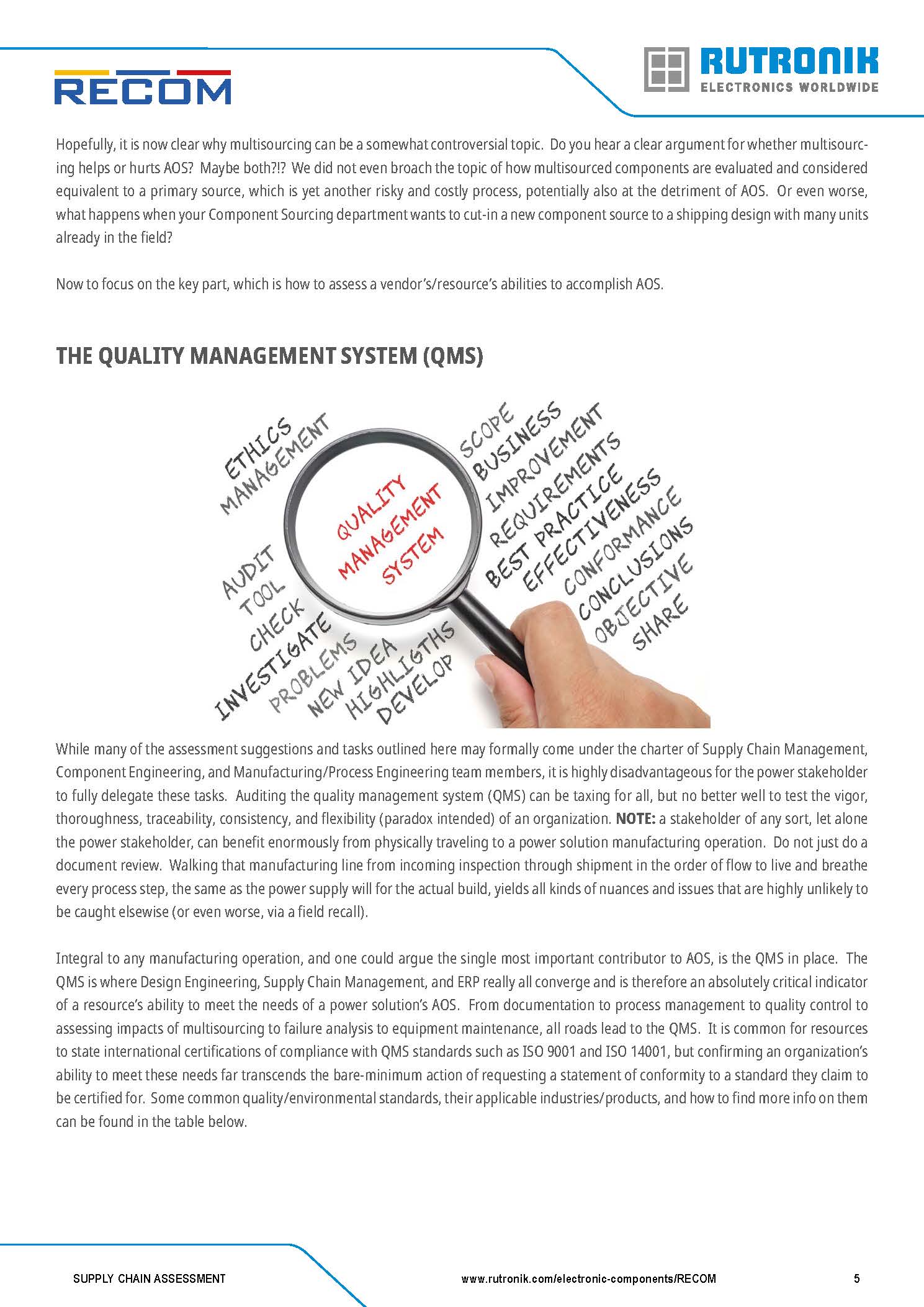 Recom Supply Chain Assessment