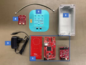 Das A2B Evaluation Kit von Infineon und seine Komponenten: (1) ECU Master Unit mit Mikrocontroller aus der Baureihe Aurix, (2) Gehäuse, (3) 12-V-Steckernetzteil, (4) eines von bis zu vier Slave-Modulen, (5) magnetisches Gehäuse für ein Slave-Modul