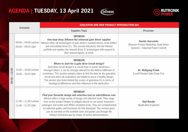 TechTalk meets Gate Driver 2021 Agenda