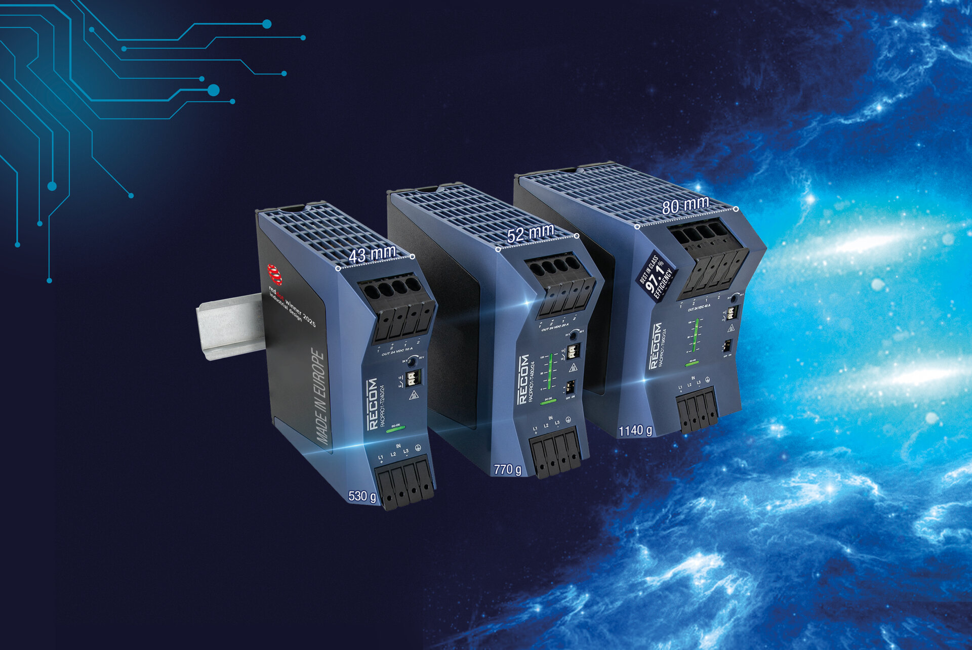 New RACPRO1 Series: Power, Efficiency, Precision New RACPRO1 Series: Power, Efficiency, Precision