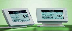 Innovative Technologies - Shaping the Future Market