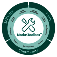 ModusToolbox™ Software 