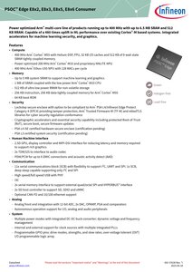 PSOC™ Edge E8x Consumer Datasheet PSOC™ Edge E8x2, E8x3, E8x5, E8x6 Consumer