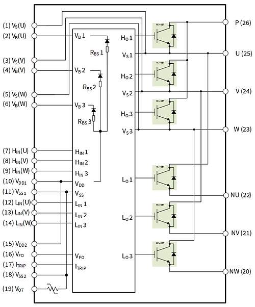 CIPOS™ Tiny 600V 15A three-phase Intelligent Power Module Blockdiagramm