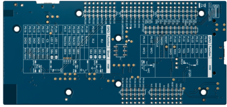 Nordic nRF7002 DK - back