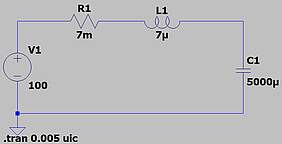 Charging a capacitor at 5,000 µF to a voltage of 100 V with a resistance of 7 mΩ and a wire inductance of 7 µH.