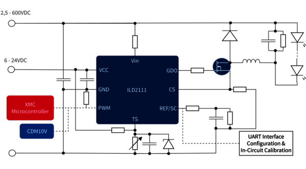 DC/DC Buck (CC) for Non-SELV Applications