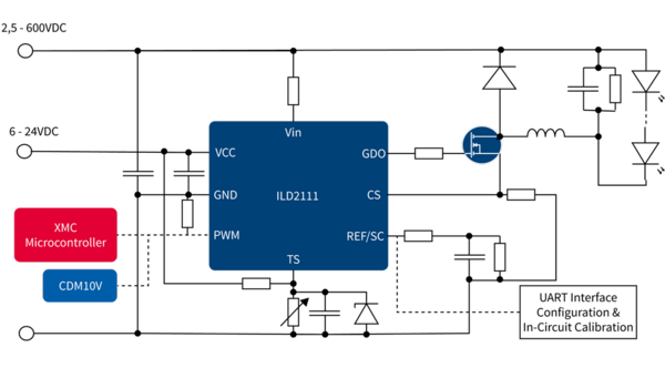 DC/DC Buck (CC) for Non-SELV Applications