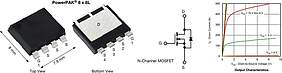 Vishay’s SQJQ160E compact MOSFETs enable efficient operation of the smart eFuse due to their extremely low drain-source ON resistance.