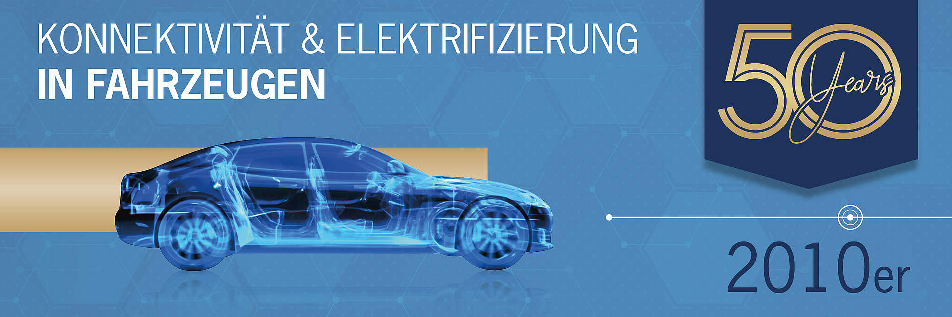 Rutronik Jubiläum 2010 Konnektivität und Elektrifizierung in Fahrzeugen