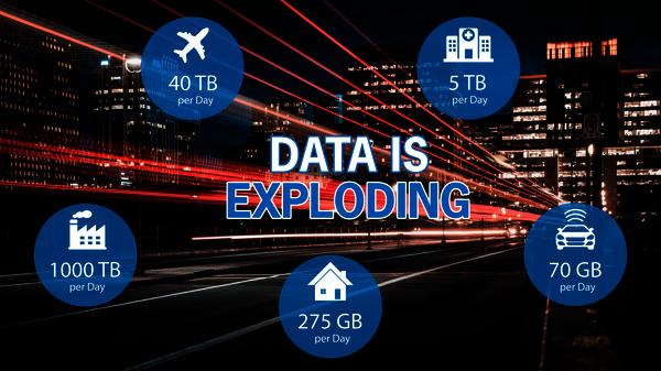 Data is exploding