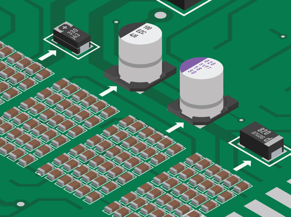 The variety of capacitor types – from MLCCs to polymer solutions – allows for demand-driven combinations or targeted replacements to optimize functions, installation space and efficiency.
