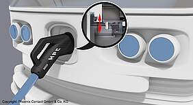 The interlock of the charging plug guarantees safe charging and protection of the electronics. (Image: Phoenix Contact)