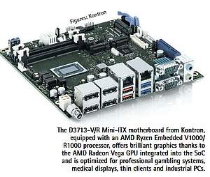 Innovative Technology - Driving Forward-Thinking Solutions