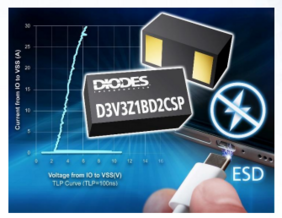 Äußerst niedrige Kapazität: Die bidirektionalen TVS-Dioden von Diodes bei Rutronik
