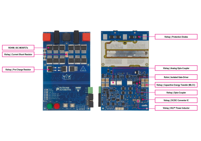 Rutronik ABU Board – Bi-Directional HV-Switch Features