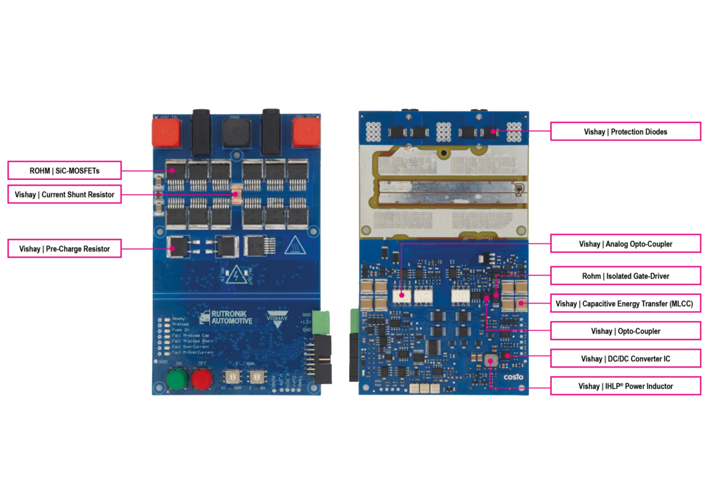  Rutronik ABU Board – Bi-Directional HV-Switch Features