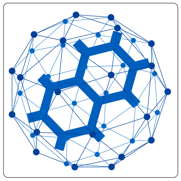 Future Markets - Advanced Materials