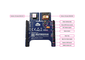 Auf dem Rutronik Adapter Board – RAB2 für CO2-Sensorik befinden sich hochmoderne Sensoren von Infineon und Sensirion.