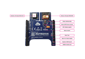 The Rutronik Adapter Board - RAB2 for CO2 Sensing features state-of-the-art sensors from Infineon and Sensirion.