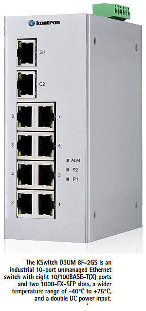 Ethernet Switches for Modern Industrial Environments
