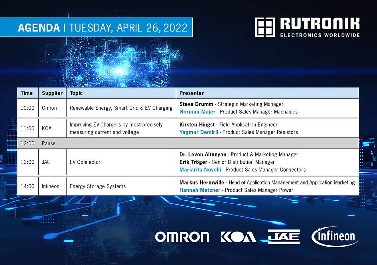 Agenda TechTalk Energy & Power