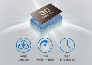 Rutronik Test Equipment - Advanced and Efficient Solutions