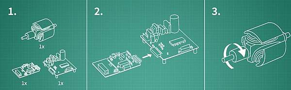 CIPOS™ IPM evaluation boards