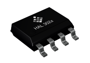 Contactless 360° high-speed angular position measurement