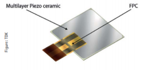 TDK’s PiezoListen can use its multilayer technology to transform anything into a loudspeaker