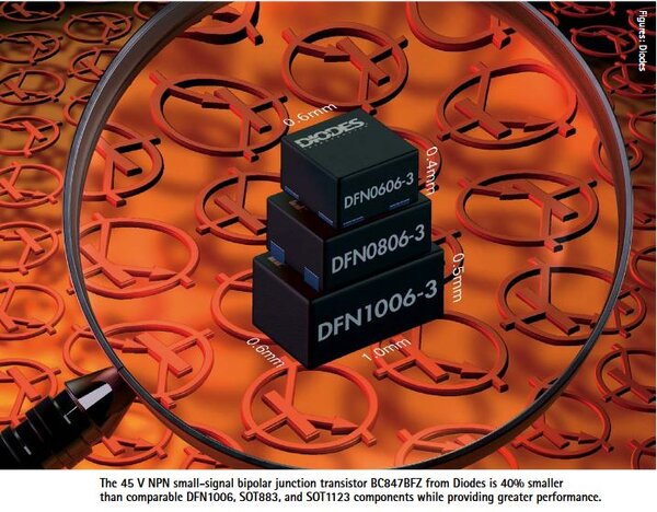 Innovative Technologies - Revolutionizing Market Dynamics