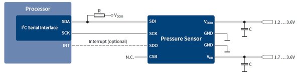Application Circuit Example