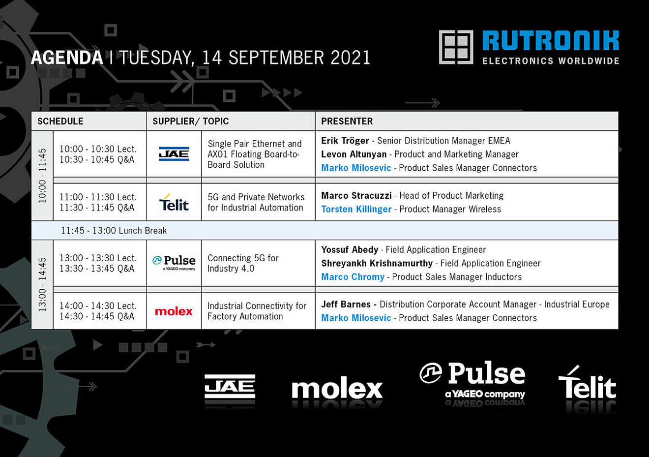 TechTalk Agenda