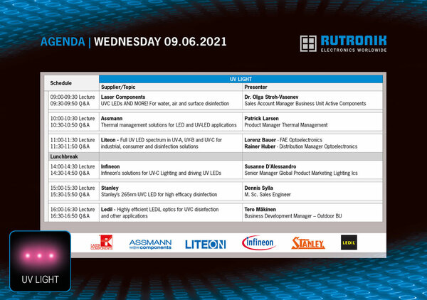 TechTalk Agenda