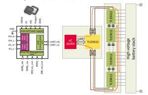 TLE9015DQU