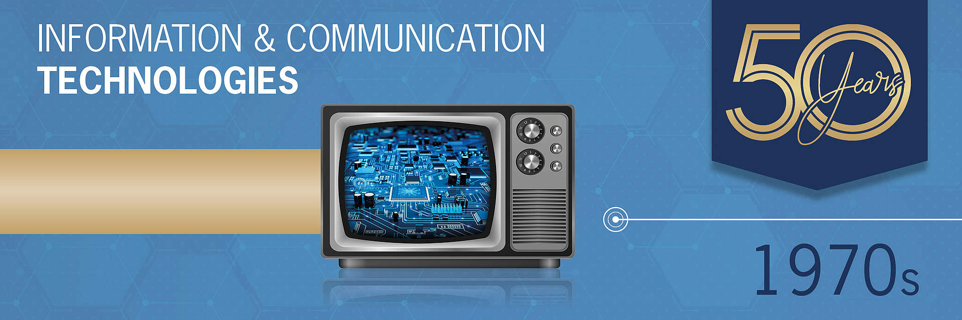 Rutronik Anniversary 1970 Information & Communication Technologies