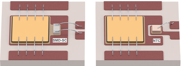 Figure 2: Design options for electrically isolated (left) and NTC temperature sensors (right) (source: Yageo)