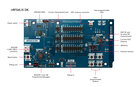 Nordic nRF54L15-DK info graphic