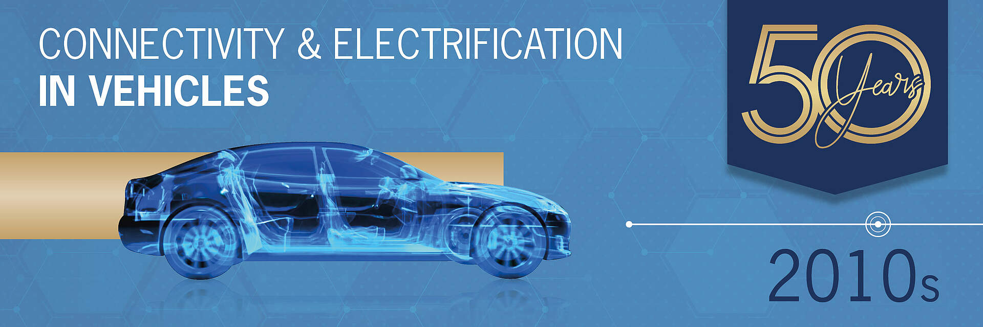 Rutronik Jubiläum 2010 Connectivity and Electrification in Vehicles Rutronik Jubiläum 2010 Connectivity and Electrification in Vehicles