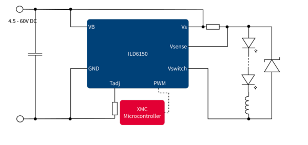 DC/DC Buck for SELV Applications