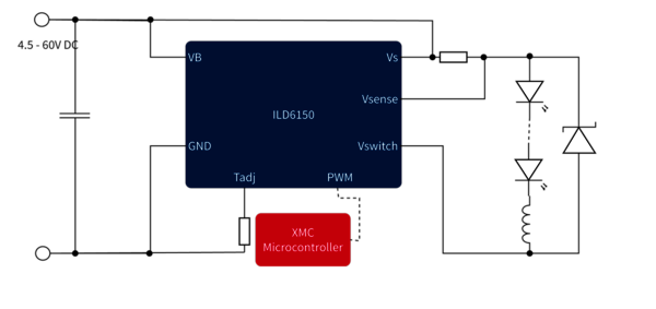 DC/DC Buck for SELV Applications