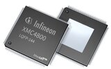 Infineon XMC4800-F144F2048